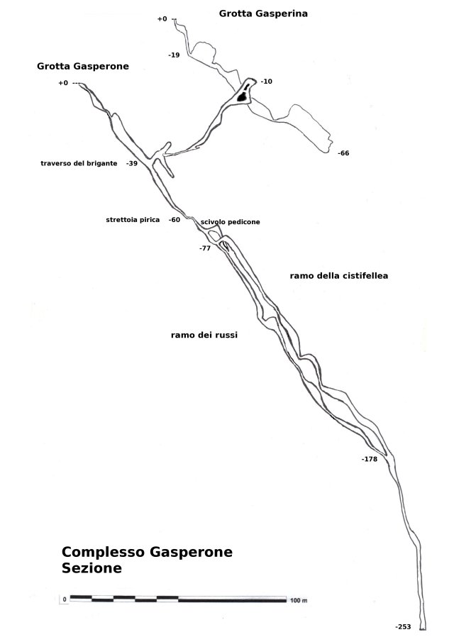 Gasperone_Sezione_V4