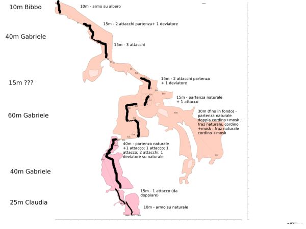 erebusnew - sezione (scheda armo 25aprile2016)